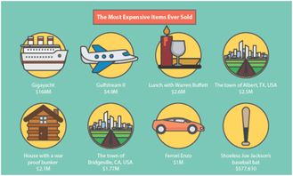 寻找热销商品的有效方法