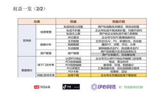 2.2 活跃度和粉丝数