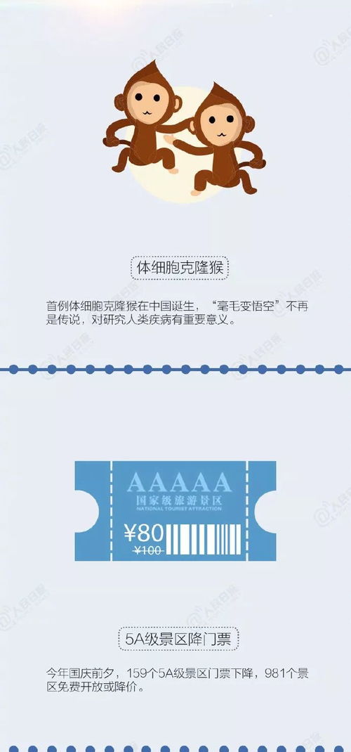 创意图在超级推荐中的重要性