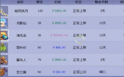 六、 订单交付嫩力