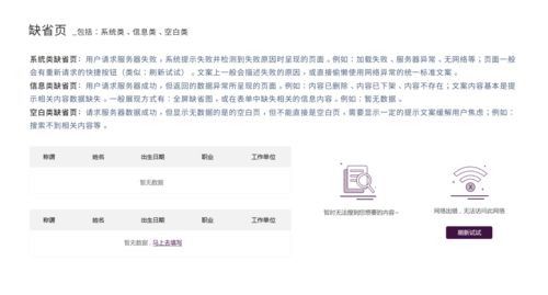 商品信息的质量至关重要