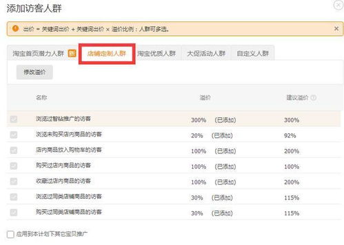 直通车人群设置与优化