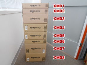 服务方式的差异