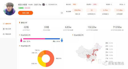 3. 查询违规记录