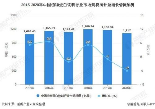 陷阱三：环保标签与情感营销