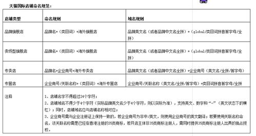 重点产品词动词化， 增强画面感