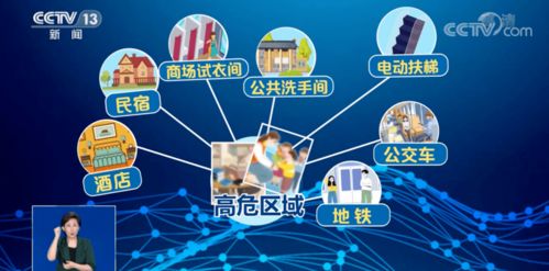 提升曝光率和吸引力的方法