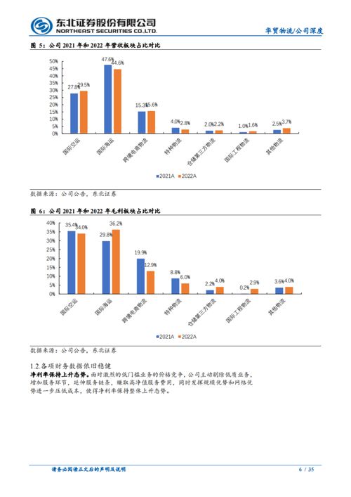 核心維度四：客戶服務質量與體驗設計——差異化競爭軟實力比拼