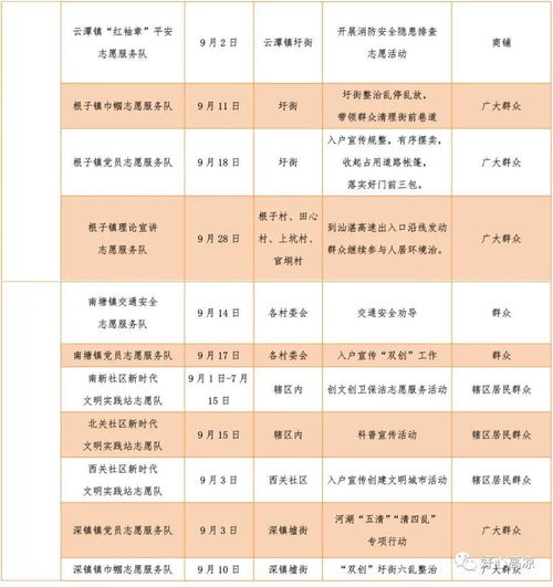 三、9月份天猫会员专属活动