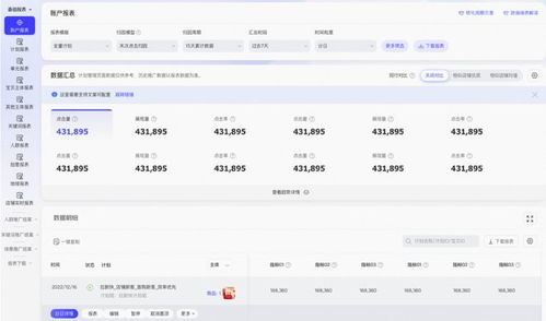 二、 万相台操作关键步骤