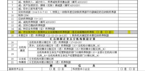 跨国公司的判定标准