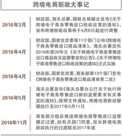 Shein跨境电商的税费构成