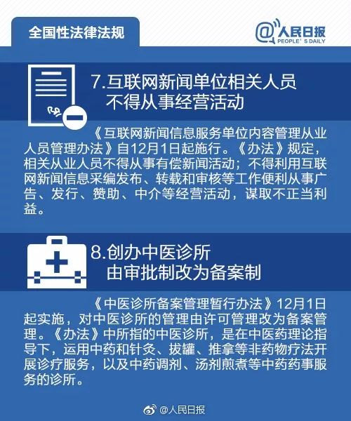 非邮政渠道则需叠加基础税率与特定附加税，形成复合税费结构。