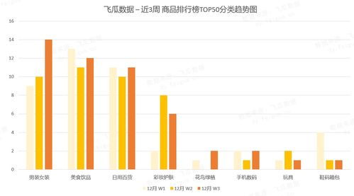 抖音菲律宾跨境物流专线
