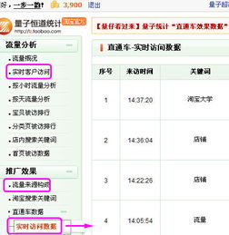 淘宝直通车的具体用途