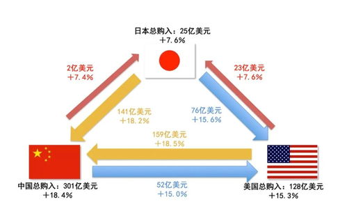 日本消费者行为分析