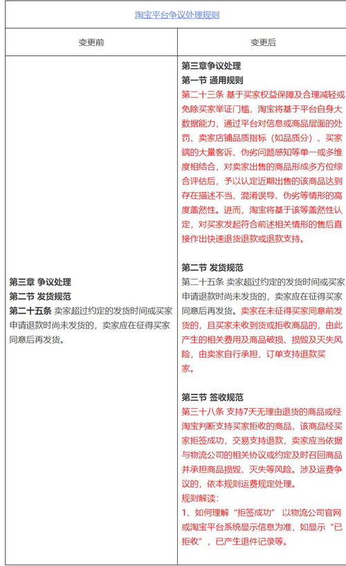 四、 退货与换货政策