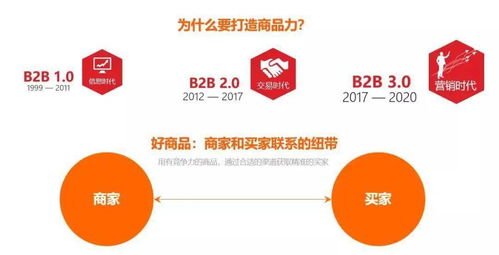 淘宝补单：流量获取的重要手段