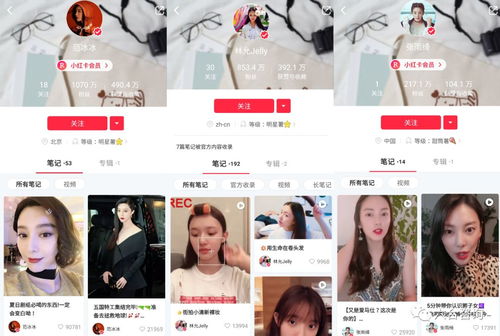 一、内容创作的重要性