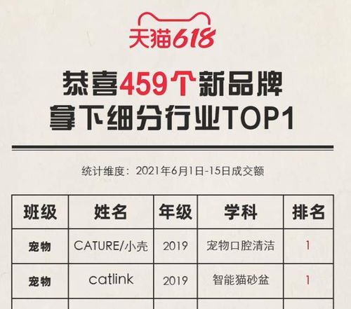 一、 老字号品牌面临的挑战与机遇