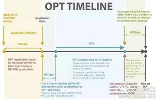 修炼“内功”， 提升核心竞争力