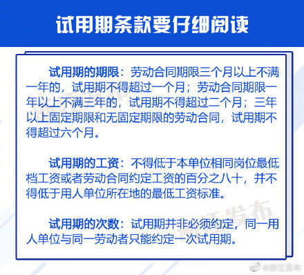 在合同中明确风险责任， 确保自身利益不受损害