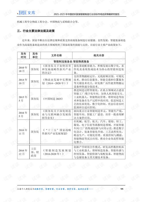 1. 了解目标市场政策