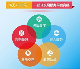 核心理念：多方共赢