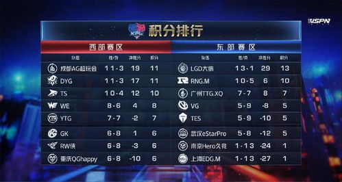 1. 进入小队管理页面