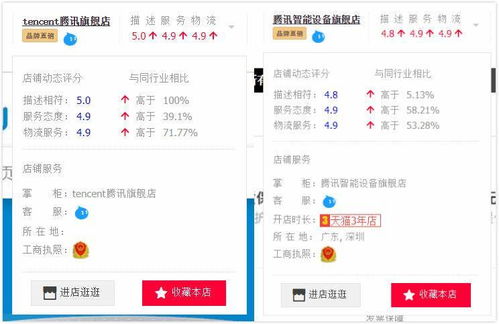 五、 资源聚焦与效率优化