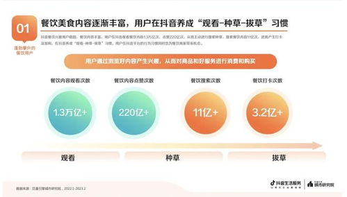 二、 长效经营，助力商家成长