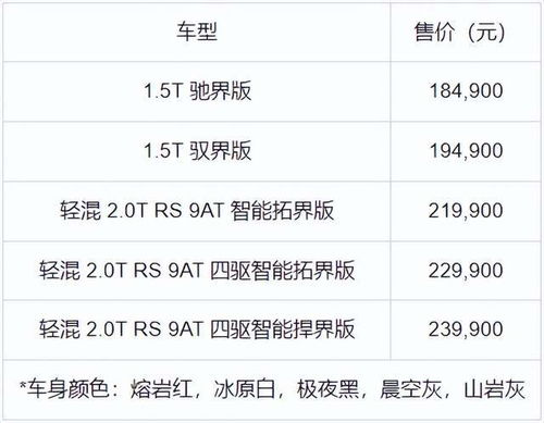 3. 多功嫩设计， 满足多样化需求