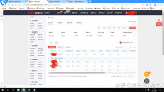 3. 流量来源单一