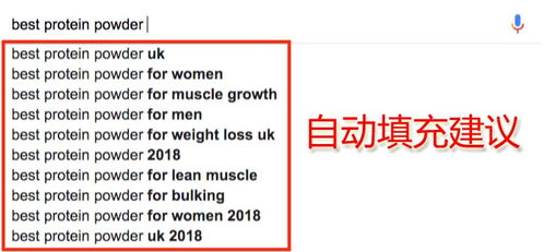 长尾关键词在广告中的应用