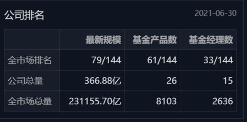 一、 Cdiscount平台热卖产品概述