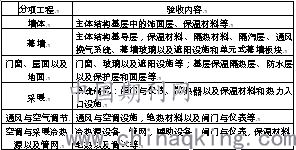 六、网络平安意识提升与防范策略