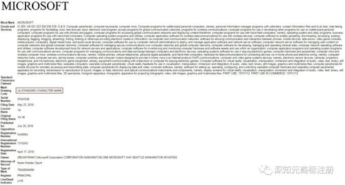 美国商标注册策略