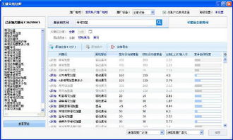 四、 优化关键词组合