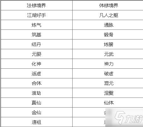 一、 天猫层级的划分背景与意义