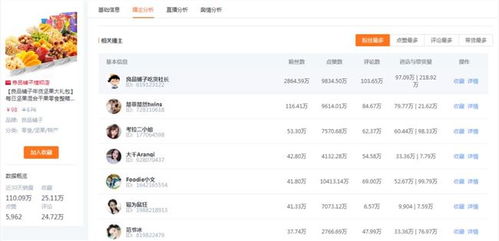 淘宝直播边直播边上架商品的操作方法