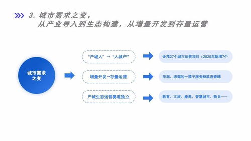 促销活动与物流策略：提升用户体验和转化率