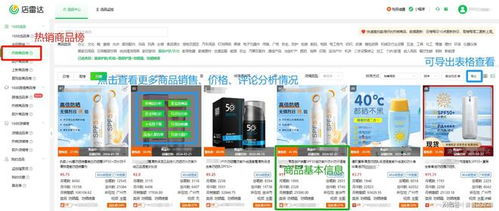 一、 关键词选择与优化