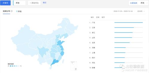 营销素材与推广文案的本地化