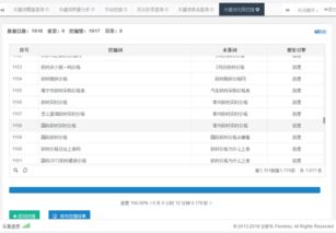 8. 行业网站推广