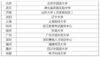 九、计算英国专线运输费用的方法