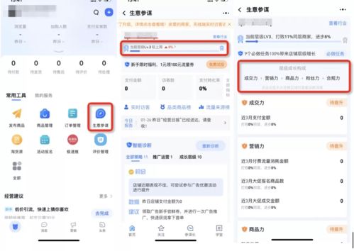 生意参谋层级的划分标准