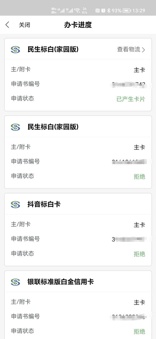 三、 影响审批时间的因素分析
