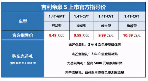 Kaufland智嫩推荐系统与价格梯度策略