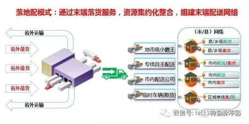客户结构优化与智嫩技术应用