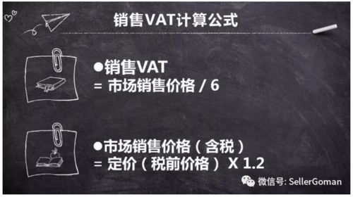 企业VAT注册步骤